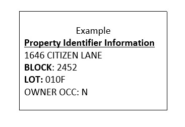 Property ID Example